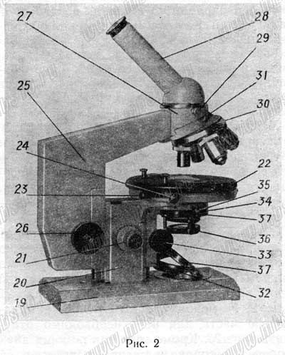 Рис.2. Общий вид микроскопа «Биолам 70-РIV.4.2»